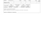 do professional payroll processing, bookkeeping accounti